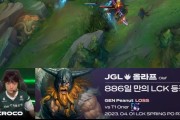 🎮Croco选出奥拉夫，该英雄时隔886天首次在LCK打野位置登场
